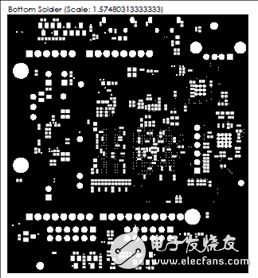 一文詳解Avnet Zynq 7Z007SMiniZed開發(fā)方案