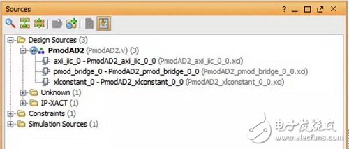 沒有直接可用的Pmod驅(qū)動(dòng)怎么辦？教你一招