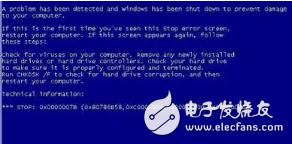 什么是雙核、雙芯和超線程 處理器多核速度是不是越快？