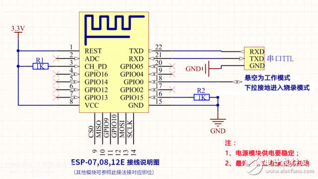 基于ESP8266、Arduino+w5100的紅外感應(yīng)蜂鳴報警詳解