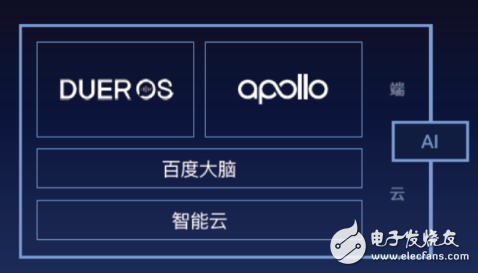 中國(guó)的“谷歌”？百度有哪些黑科技？