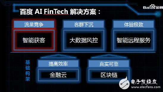 中國(guó)的“谷歌”？百度有哪些黑科技？