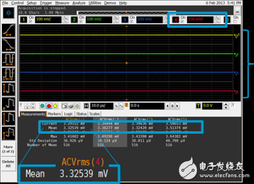 淺析示波器波形粗細(xì)屬性以及噪聲對(duì)波形粗細(xì)的影響