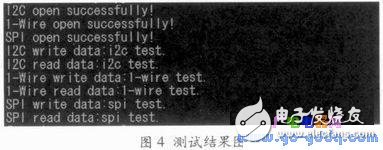 基于Linux系統(tǒng)多種總線驅(qū)動統(tǒng)一接口的實現(xiàn)方法