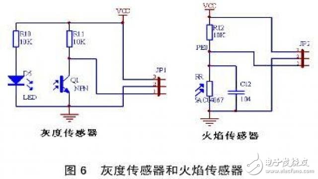 一款基于ATmega32單片機(jī)的滅火機(jī)器人設(shè)計