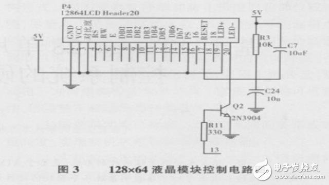 基于ATmega 128單片機(jī)的糧食水分測(cè)量?jī)x控制系統(tǒng)的硬件設(shè)計(jì)