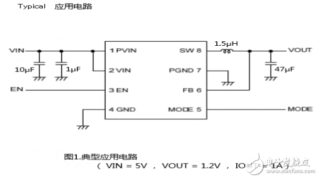 ECBC實(shí)戰(zhàn)營(yíng)項(xiàng)目展示_基于USB的供電設(shè)計(jì)詳解