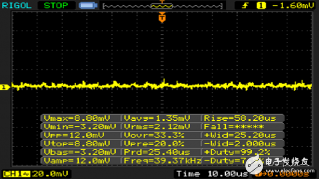 ECBC實(shí)戰(zhàn)營(yíng)項(xiàng)目展示_基于USB的供電設(shè)計(jì)詳解