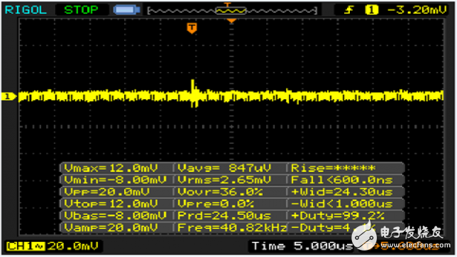 ECBC實(shí)戰(zhàn)營(yíng)項(xiàng)目展示_基于USB的供電設(shè)計(jì)詳解