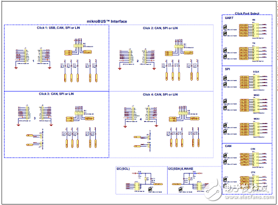 [原創(chuàng)] MicrochipCAN LIN CAN－FD汽車網絡開發(fā)方案