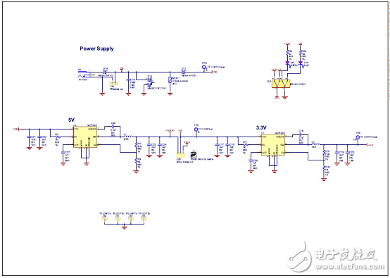 [原創(chuàng)] MicrochipCAN LIN CAN－FD汽車網絡開發(fā)方案