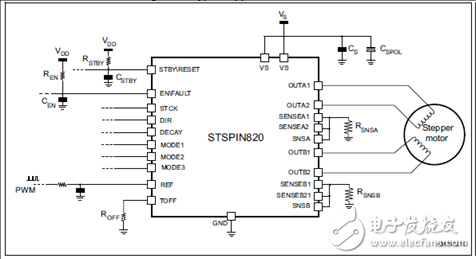 STSPIN820馬達驅(qū)動器設(shè)計方案