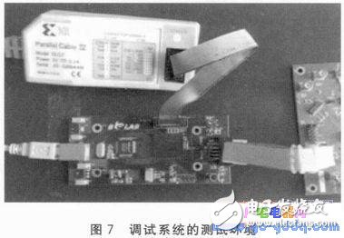 基于SOPC的M8051調試器設計及系統(tǒng)測試