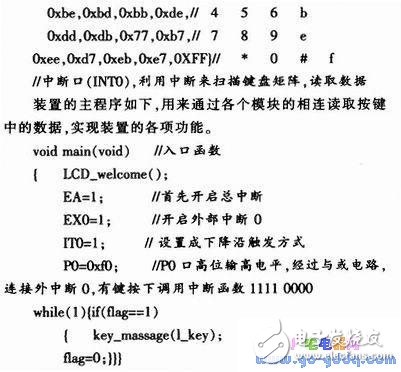 手持式公交車信息收集收費(fèi)裝置設(shè)計(jì)