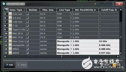  使用網(wǎng)絡分析儀進行波導校準件設置指南  