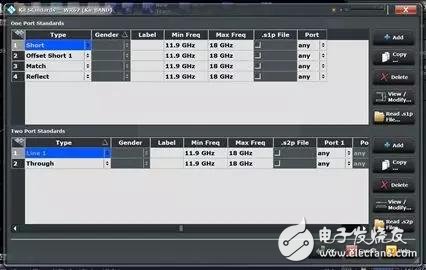  使用網(wǎng)絡分析儀進行波導校準件設置指南  