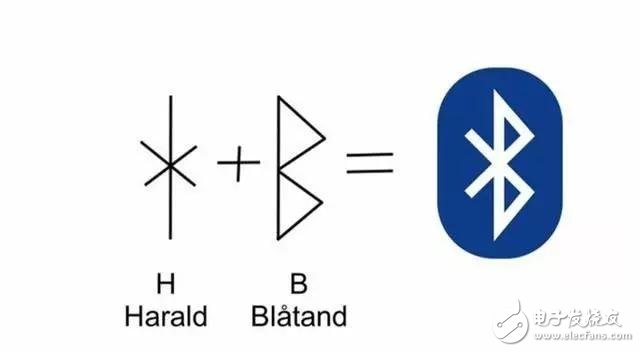 【大神課堂】一文全方位解析藍牙技術