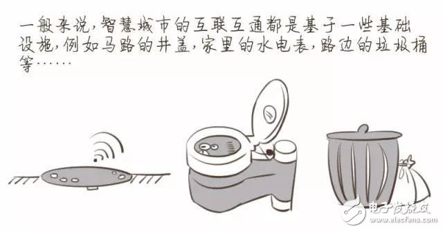 【漫畫版】門外漢也能理解的NB-IoT知識(shí)