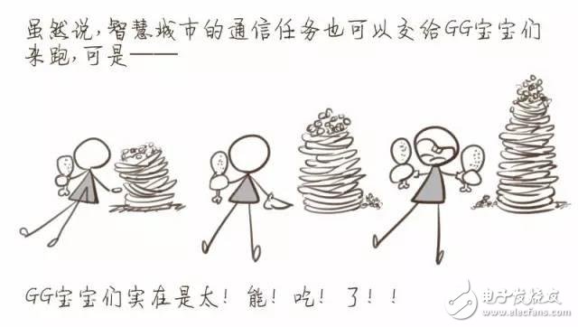 【漫畫版】門外漢也能理解的NB-IoT知識(shí)