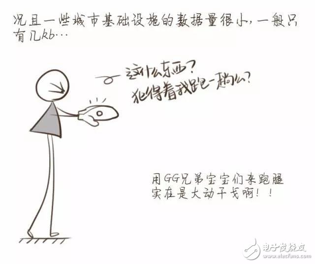 【漫畫版】門外漢也能理解的NB-IoT知識(shí)