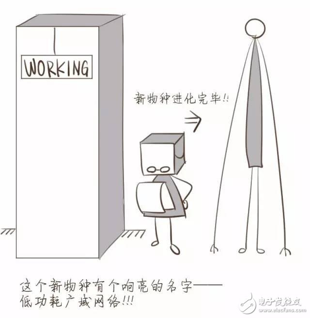 【漫畫版】門外漢也能理解的NB-IoT知識(shí)