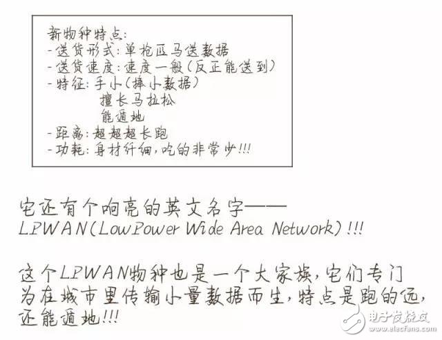 【漫畫版】門外漢也能理解的NB-IoT知識(shí)