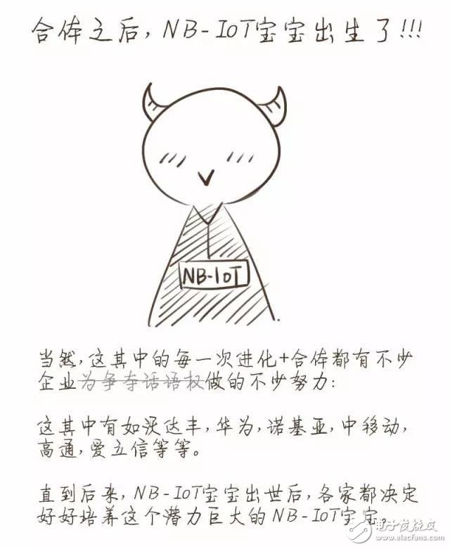 【漫畫版】門外漢也能理解的NB-IoT知識(shí)