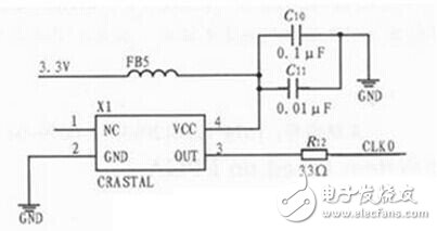 基于FPGA的電機(jī)測(cè)速系統(tǒng)電路設(shè)計(jì)