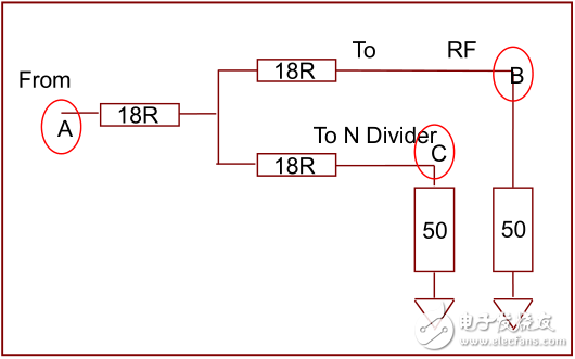 絕對干貨！PLL芯片接口常見的11個問題以及應對方法