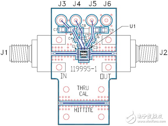 無線設(shè)計中LNA和PA的基本原理