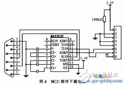 嵌入式USB主機系統(tǒng)設(shè)計