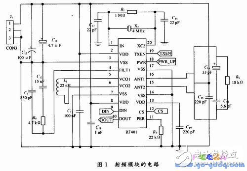 基于射頻通信技術(shù)的無線數(shù)據(jù)采集和控制方案