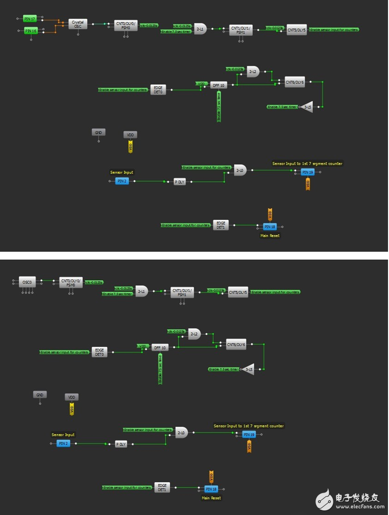 基于旋轉(zhuǎn)編碼器的RPM測量儀（數(shù)字光學(xué)轉(zhuǎn)速表）