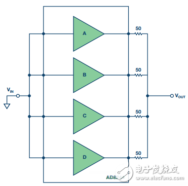 緩沖器是什么？AD8244緩沖器設(shè)計(jì)方案