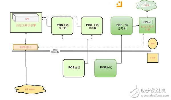 墨客鏈：一個客戶至上、技術(shù)先進(jìn)的平臺