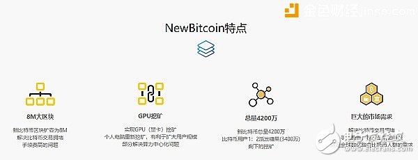 為什么高端權(quán)貴對(duì)比特幣不為所動(dòng)？