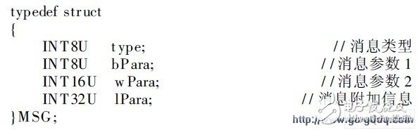 GPRS 網(wǎng)絡電能表設(shè)計