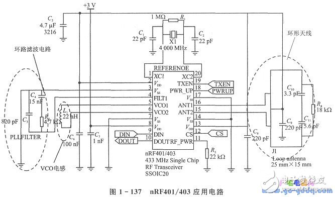 nRFTM系列單片機無線收發(fā)器的應(yīng)用設(shè)計