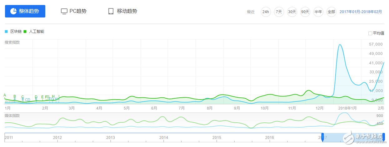 前車之鑒，一夜暴富的夢(mèng)該醒醒了