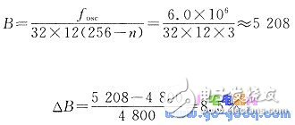 PC機(jī)中的串行通信技術(shù)上詳解