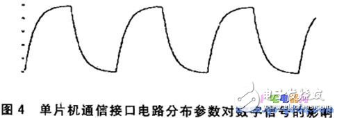 單片機(jī)的通信性能分析與評(píng)價(jià)方法