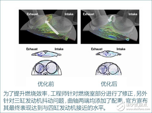 加油的純電動汽車e-POWER技術(shù)詳解