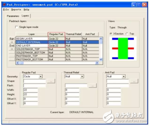 熱焊盤VS反焊盤，硬件工程師不可不知