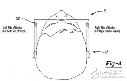防暈車專利:自動(dòng)駕駛不再怕暈車