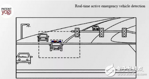 防暈車專利:自動(dòng)駕駛不再怕暈車