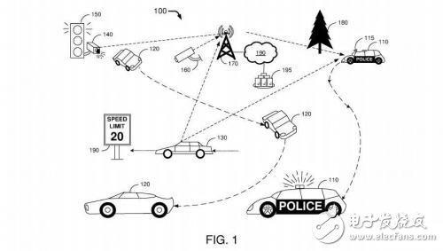防暈車專利:自動(dòng)駕駛不再怕暈車
