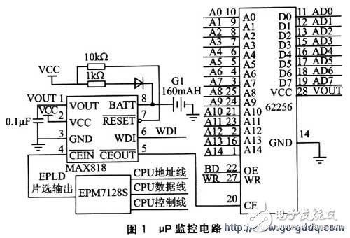監(jiān)控芯片 MAX818在使用中出現(xiàn)異常復(fù)位的實(shí)例分析