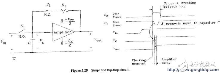 亞穩(wěn)態(tài)的定義和在設(shè)計中的問題分析