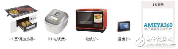 ROHM旗下藍(lán)碧石半導(dǎo)體微控制器入門套件“SK－AD01”開始網(wǎng)售。電容式開關(guān)系統(tǒng)的導(dǎo)入更輕松！