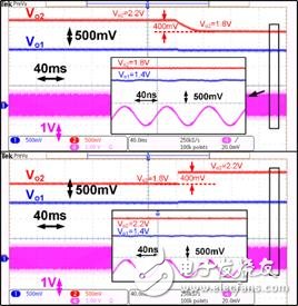 西安交大提出單級(jí)雙調(diào)節(jié)輸出的AC-DC變換器